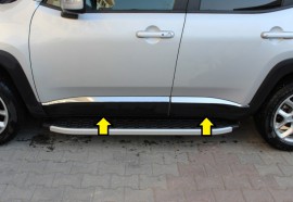 Omsa Line Хромовані молдинги дверей Jeep Renegade BU