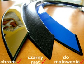 Хром накладки на арки Мазда 3 BL